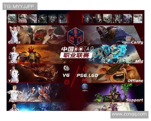 提升DOTA2战队团战效率的关键策略与实战技巧解析