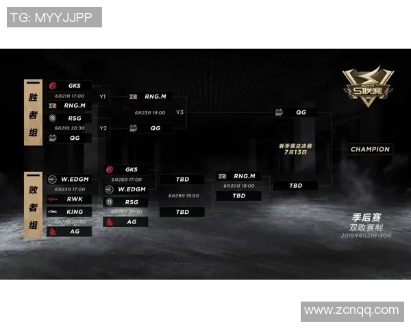 QQ飞车S联赛积分解析与赛季表现分析助你提升游戏技巧