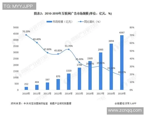 探索Yuicaw的无限可能性与未来发展趋势分析