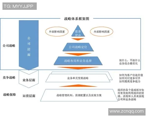 探索领域控场的策略与实践提升团队协作与创新能力的有效途径