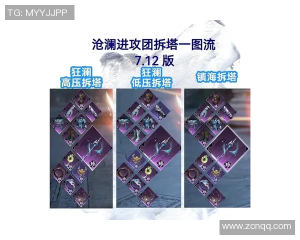 WRLAnran9拆塔攻略揭秘助你轻松登顶战场赢得胜利