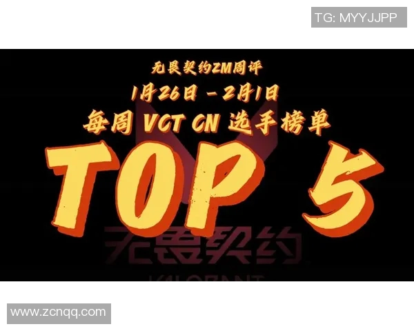 VCT启点赛秋季赛创历史新高引发电竞热潮与关注