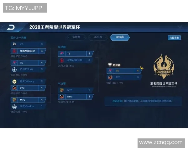TCG控图KPL赛事分析与策略分享助你提升游戏水平与竞技表现