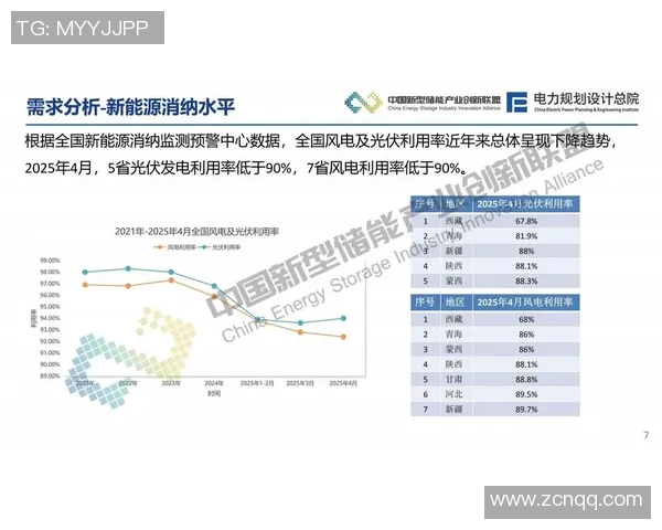 领域扫射：探索多元化视角下的创新与发展潜力分析